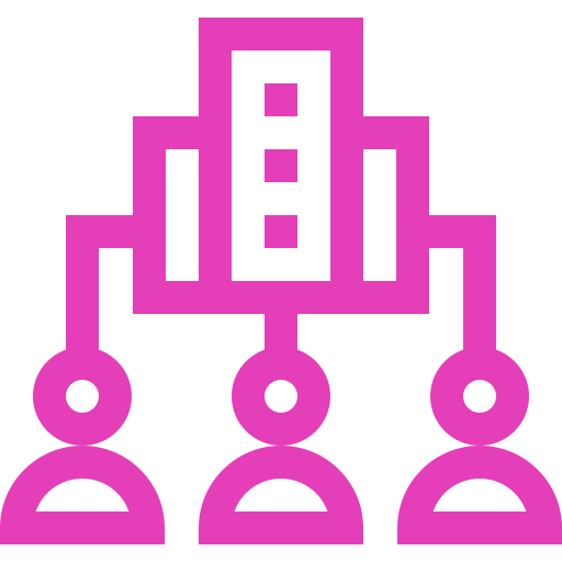 Organizations