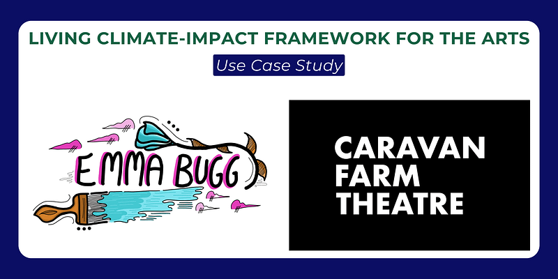 Living climate-impact framework for the arts by Emma Bugg, use case study in partnership with Caravan Farm Theatre.