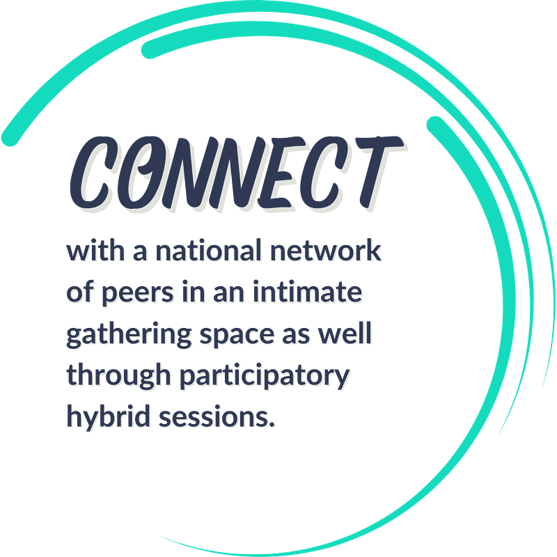 Connect: With a national network of peers in an intimate gathering space as well through participatory hybrid sessions.